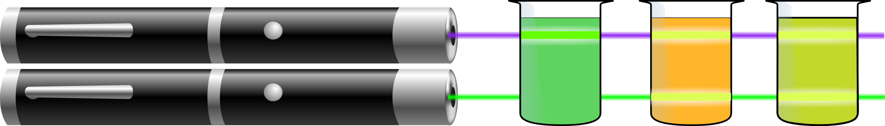 Beobachtete Fluoreszenz bei Anregung einer grün fluoreszierenden (links), einer gelb fluoreszierenden (Mit-te) und einer Mischung aus den ersten beiden Lösungen (rechts) mit einem violetten und einem grünen Laser-strahl.