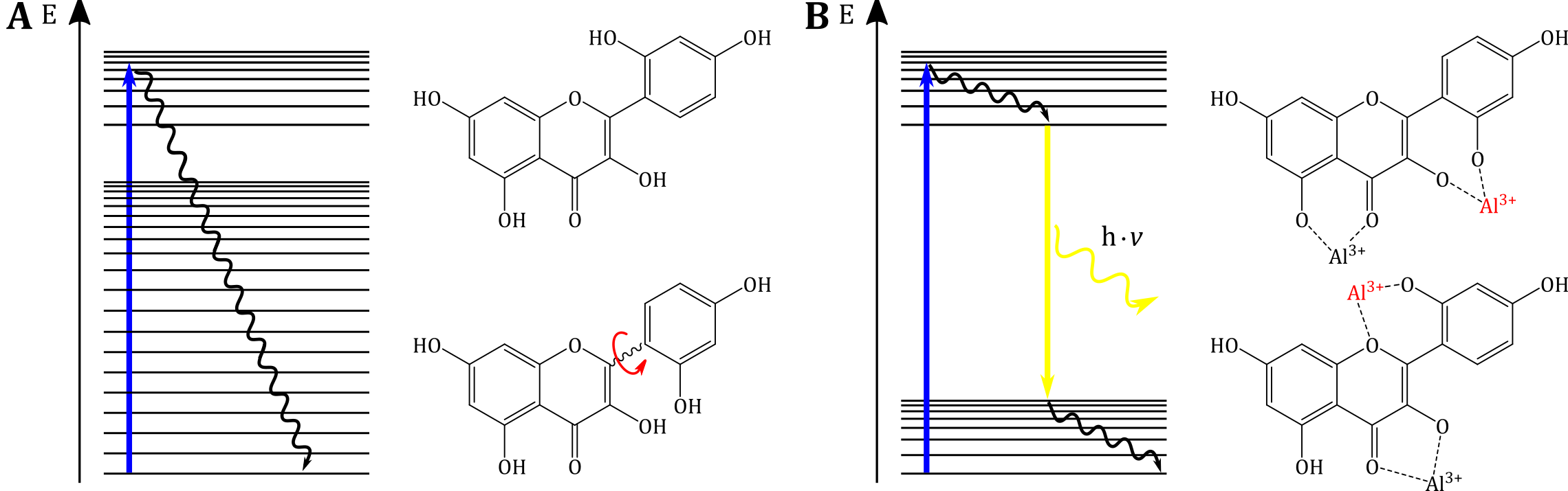 Jablonski Aluminium